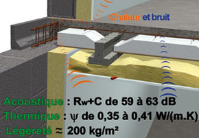 PLANCHER SEACOUSTIC 4 
